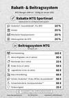 Rabatt___Beitragssystem_.pdf