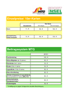 Beitragssystem_MTG___10er_Karte.pdf